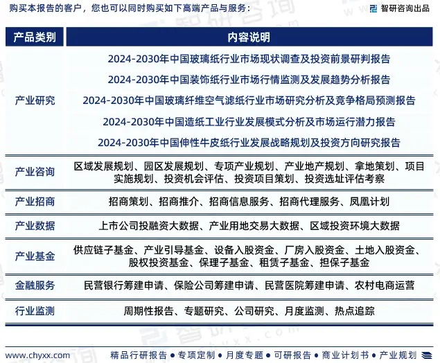 2024年中國熱轉(zhuǎn)印紙行業(yè)市場全景調(diào)查、投資策略研究報告 